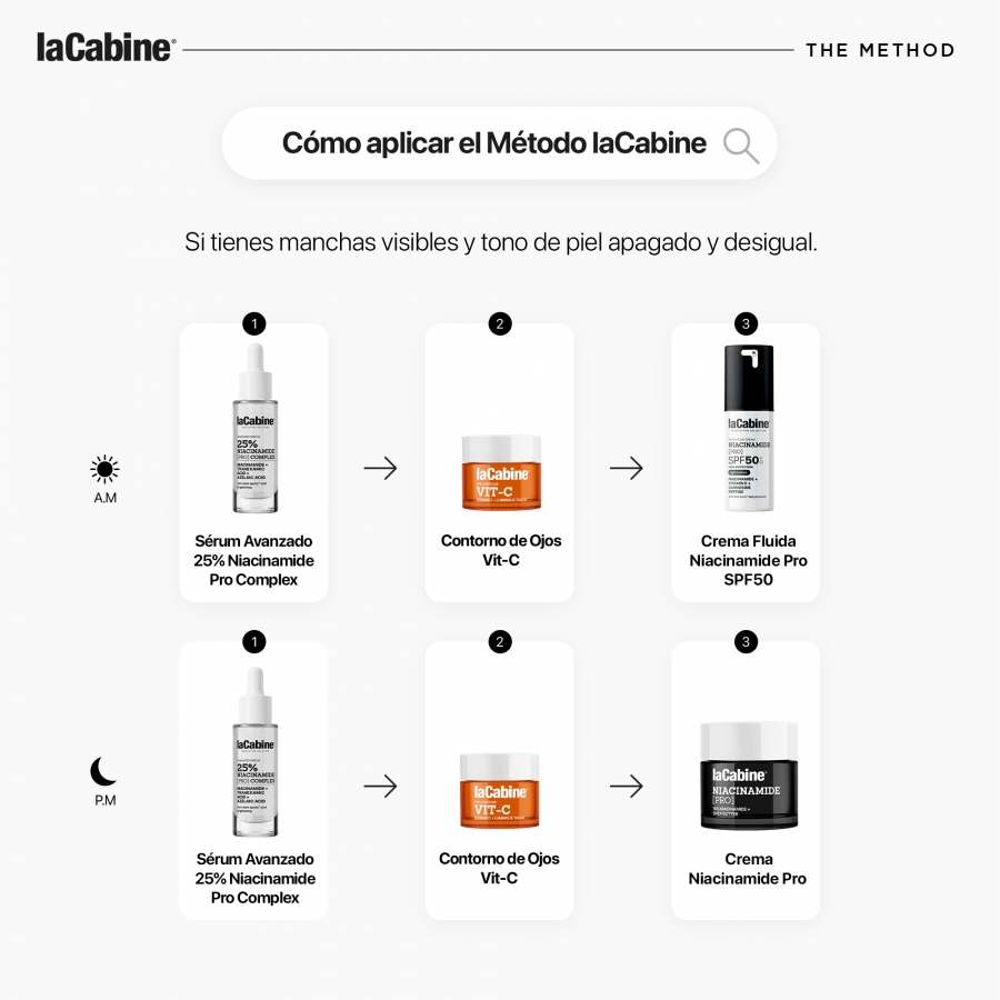 rutina-stop-manchas (1)