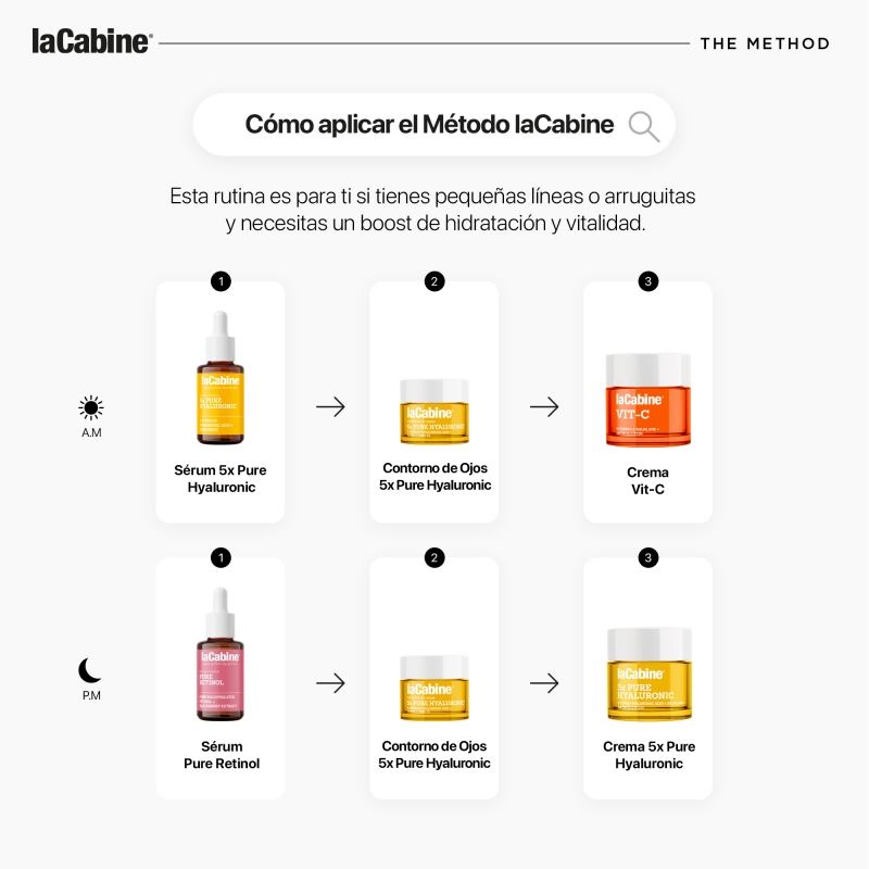 wrinkles-moisturising-and-brightening-routine (1)